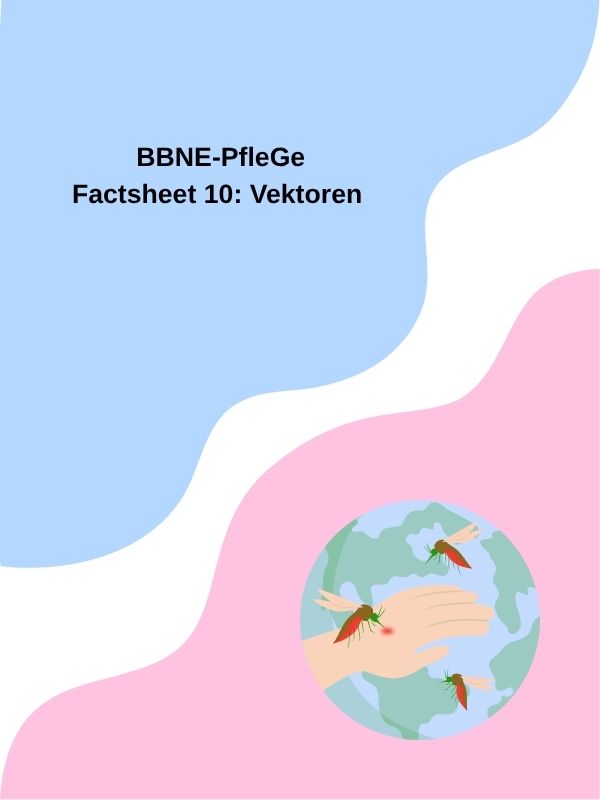 Factsheet 10: Vektoren