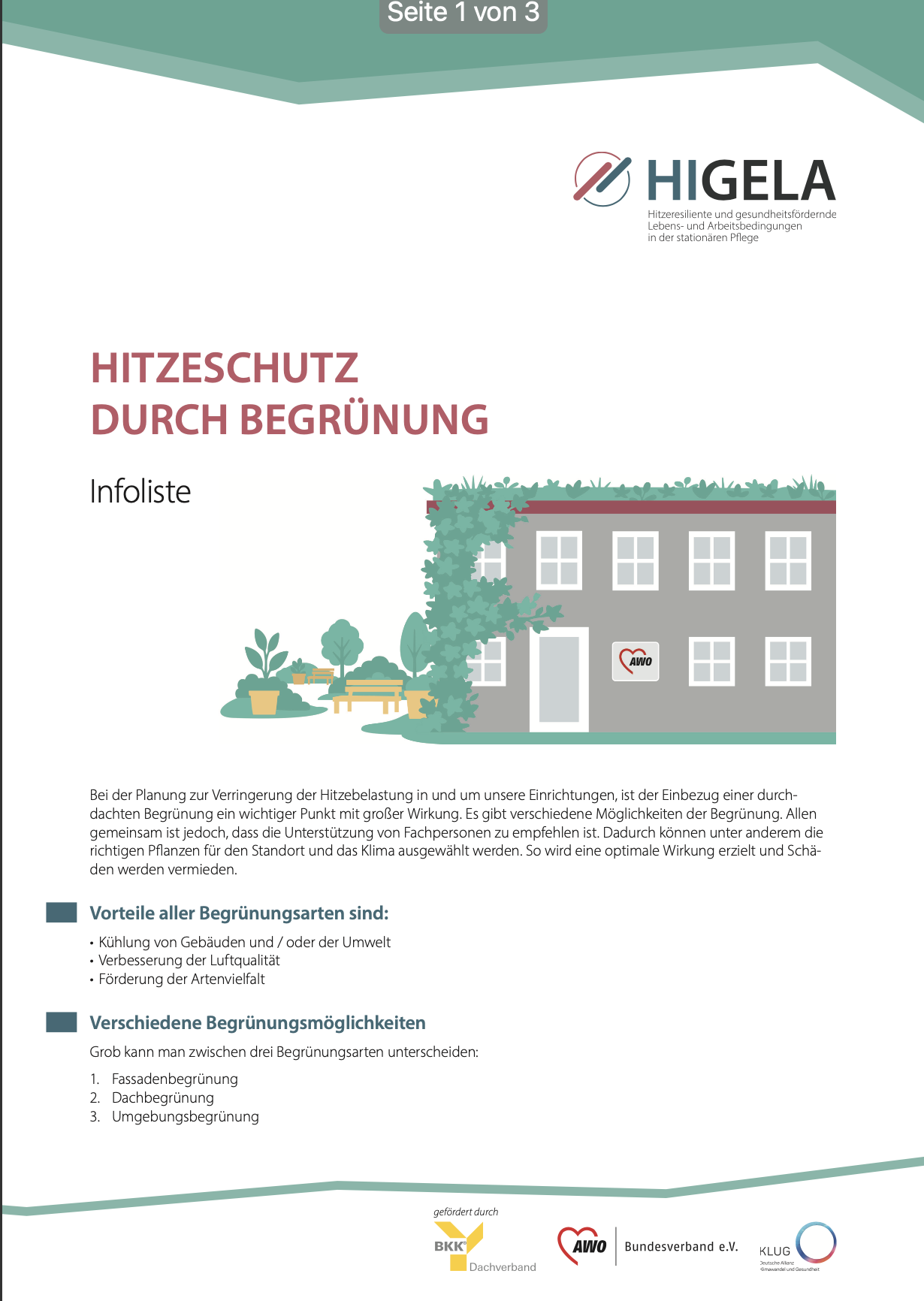Infoliste Hitzeschutz durch Begrünung